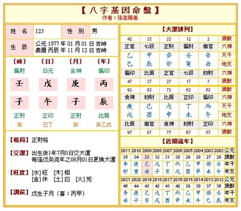 八字命盤五行|生辰八字算命,生辰八字查詢,免費排八字,君子閣線上算八字免費測試